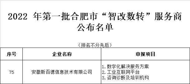 һ˶ѡ2022һϷСǸת