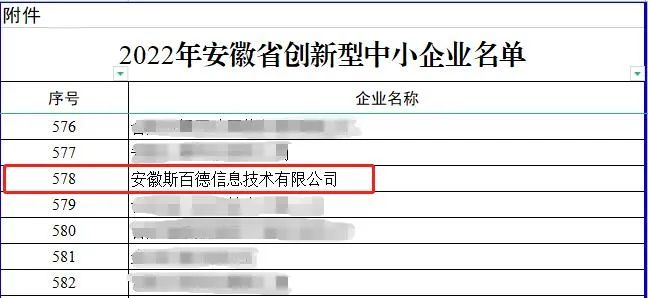 ϲһ˶϶Ϊ2022갲ʡСҵ