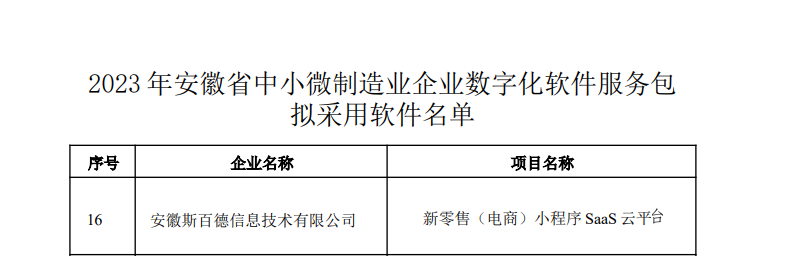 ϲ | һ˶ƷɹѡʡС΢ҵҵֻ