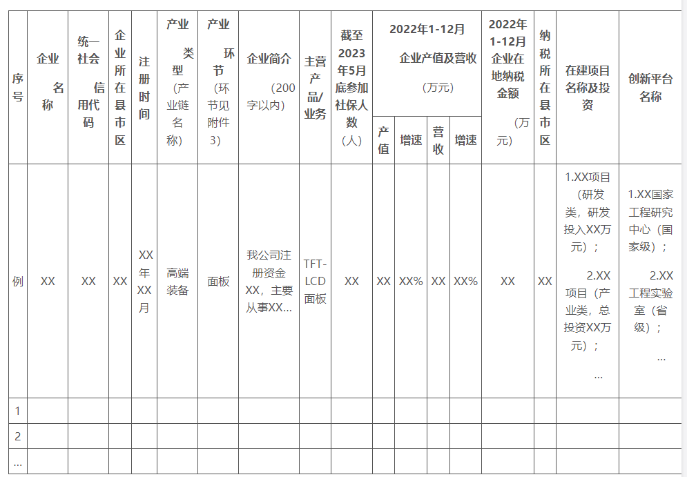 ڿչϷӲҵҵ϶ڿ⸴˹֪ͨ