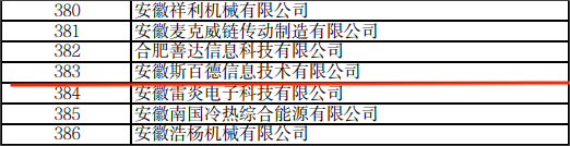 ϲ | ףرһ˶ɹѡʡרСҵ