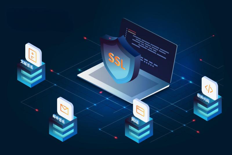 SSL֤ҪǮ